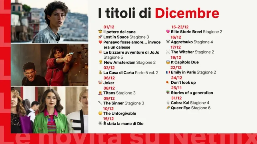 Netflix: i migliori titoli in arrivo a dicembre 2021 sulla piattaforma streaming